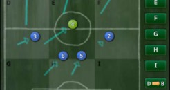 Karza Football Manager Fun on the Android!